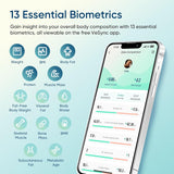 Smart Scale for Body Weight, Bathroom Digital Weighing Scale with BMI, Body Fat, Muscle Mass, Accurate Bluetooth Home User Health Equipment Sync Apps