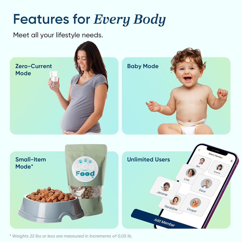 Smart Scale for Body Weight, Bathroom Digital Weighing Scale with BMI, Body Fat, Muscle Mass, Accurate Bluetooth Home User Health Equipment Sync Apps